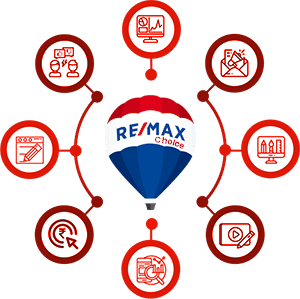 RE/MAX Choice